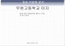 창업박람회관람,창업사례연구,창업절차,티몬스모델,창업트렌드분석,창업박람회견학보고서PPT자료,창업실무보고서파워포인트발표자료 41페이지