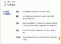 [삼성중공업기업분석] 삼성중공업 마케팅전략의 문제점과 해결방안 PPT자료 6페이지