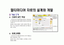 청주대 사이버 디지털시대의 멀티미디어 활용교육 (중간+기말) 11페이지