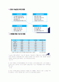 청주대 사이버 디지털시대의 멀티미디어 활용교육 (중간+기말) 58페이지