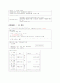 청주대 사이버 총체예술의 이해(중간+기말) 16페이지