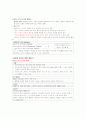 청주대 사이버 총체예술의 이해(중간+기말) 20페이지