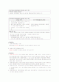 청주대 사이버 총체예술의 이해(중간+기말) 21페이지