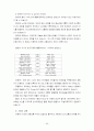 청주대 사이버 프랑스문화와 예술(중간+기말) 56페이지
