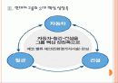 [현대자동차] 현대차의 현대건설 인수후 경영전략 - 경영 청사진 PPT자료 9페이지