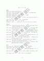 영화 「사일런트힐(Silent Hill, 2006)」에 나타난 현대 미국 문화의 변화   11페이지