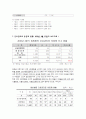 간호관리료 차등제(간호등급가산제)와 간호관리료 차등제가 간호계에 시사하는 의미 4페이지
