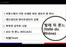프랑스 음식문화 25페이지