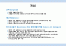 신약, 복제약, 그리고 바이오시밀러 1페이지