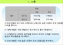 인적자원개발론(대구도시철도와 산업인력공단) 6페이지