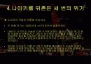 나이키의 성공전략!ppt 12페이지