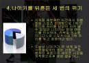 나이키의 성공전략!ppt 16페이지