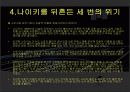 나이키의 성공전략!ppt 17페이지