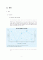 정보화 시대의 기업 범죄와 그의 방지와 차단을 위한 기업의 기술적, 윤리적 노력 4페이지
