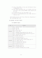 정보화 시대의 기업 범죄와 그의 방지와 차단을 위한 기업의 기술적, 윤리적 노력 32페이지