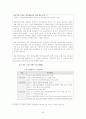 정보화 시대의 기업 범죄와 그의 방지와 차단을 위한 기업의 기술적, 윤리적 노력 35페이지