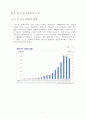 ETF 개념 및 발전방향과 미국사례 11페이지