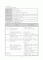 공공부조법과 국민기초생활보장법 보고서 3페이지