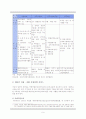 새터민가족 현황, 탈북원인, 정책과 서비스, 문제점과 대안 보고서 10페이지