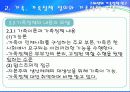 (외국의 가족복지) 스웨덴의 가족복지 가족정책연구 파워포인트 PPT 프리젠테이션 7페이지
