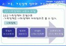 (외국의 가족복지) 스웨덴의 가족복지 가족정책연구 파워포인트 PPT 프리젠테이션 10페이지