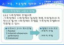 (외국의 가족복지) 스웨덴의 가족복지 가족정책연구 파워포인트 PPT 프리젠테이션 11페이지
