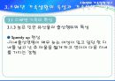 (외국의 가족복지) 스웨덴의 가족복지 가족정책연구 파워포인트 PPT 프리젠테이션 15페이지