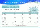 (외국의 가족복지) 스웨덴의 가족복지 가족정책연구 파워포인트 PPT 프리젠테이션 18페이지