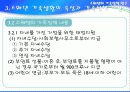 (외국의 가족복지) 스웨덴의 가족복지 가족정책연구 파워포인트 PPT 프리젠테이션 21페이지