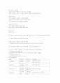 (청주대사이버강의)현대생활과광고 족보  7페이지