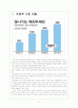 [매일유업] 매일유업 성공요인 분석 보고서 3페이지
