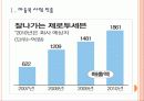 [매일유업] 매일유업 성공요인 분석 PPT자료 3페이지