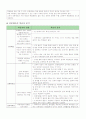 초등리본체조지도안- 세안 4페이지