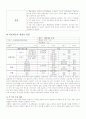 초등리본체조지도안- 세안 6페이지