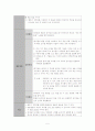 교재교구 제작 및 활용계획서 5페이지