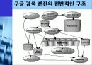 구글(google)의 검색기술과 서비스분석및 한계점과 미래 21페이지