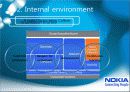 nokia(노키아) 한국시장진출 마케팅분석 파워포인트 5페이지