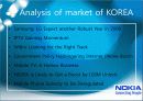 nokia(노키아) 한국시장진출 마케팅분석 파워포인트 6페이지
