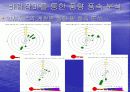 바람장미와 기온변화  18페이지
