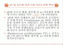 바이오 필터의 정의 16페이지