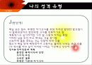 MBTI를 통한 자기분석보고서 (10년계획서) 6페이지