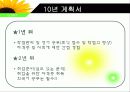 MBTI를 통한 자기분석보고서 (10년계획서) 9페이지