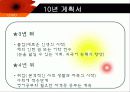 MBTI를 통한 자기분석보고서 (10년계획서) 10페이지