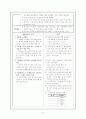 신경정신과 Depression case study-간호과정 6페이지
