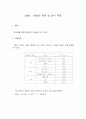 관의 공명 진동수와 정상파 측정 8페이지