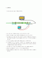 관의 공명 진동수와 정상파 측정 11페이지