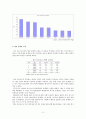 한국프로야구의 수입구조현황과 문제점 4페이지