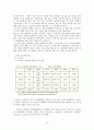우리나라의 국제 관광전략(의료관광) 13페이지