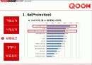 KT QOOK 쿡 마케팅4p,STP,SWOT전략 분석 11페이지