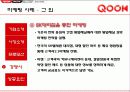 KT QOOK 쿡 마케팅4p,STP,SWOT전략 분석 43페이지